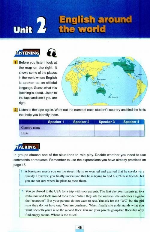 Ӣ1Workbook Unit 2 English around the world 