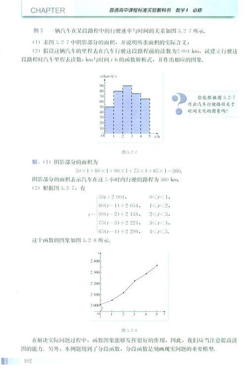 高一数学必修1 第三章 3.2.2 函数模型的应用实例