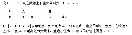 һѧһ,һѧһ֪ʶ,֪ʶ,