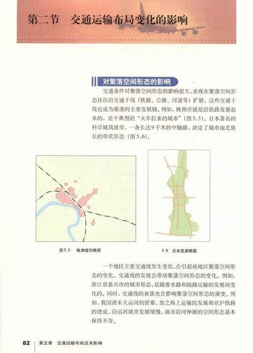 ˽̰2 5.2 ͨ䲼ֱ仯Ӱ