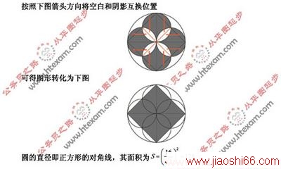 天津湖北陕西：20xx年行测(数量关系)答案解析